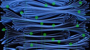 Lee más sobre el artículo 
<span class="bsf-rt-reading-time"><span class="bsf-rt-display-label" prefix="Tiempo de lectura"></span> <span class="bsf-rt-display-time" reading_time="2"></span> <span class="bsf-rt-display-postfix" postfix="mins"></span></span><!-- .bsf-rt-reading-time -->La descarga: leyes turbias de vigilancia de la IA y la Casa Blanca toma medidas enérgicas contra los laboratorios desafiantes