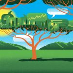 La búsqueda de medir nuestra relación con la naturaleza